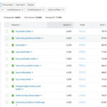 semrush-screenshots-img-003