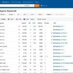 ahrefs-screenshots-img-001