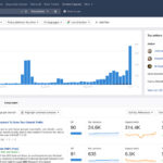 ahrefs-screenshots-img-002